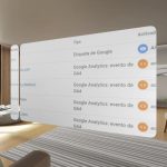 Dashboard Google Tag Manager